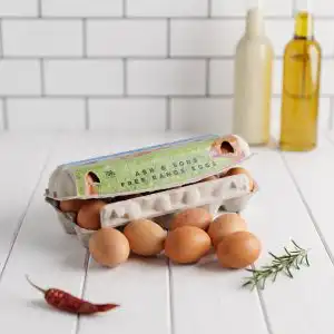Free-Range Eggs - Look Right